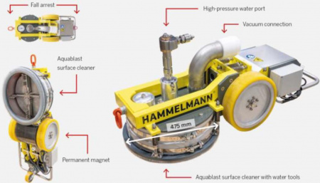 Устройство очистки вертикальных поверхностей SpiderJet M Edge 3000 бар Hammelmann