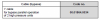 кабель байпасный